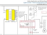 Pilz Pnoz X1 Wiring Diagram Pilz Relay Wiring Diagram Wiring Library