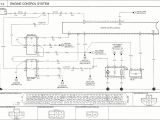 Pilz Pnoz X1 Wiring Diagram X1 Wire Diagram Wiring Library