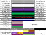 Pioneer Avh-p5700dvd Wiring Diagram Pioneer Avh Wiring Harness Diagram Wiring Diagram Ops