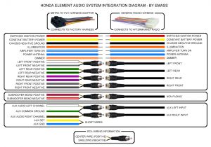 Pioneer Avic X710bt Wiring Diagram Alpine Wiring Harness Diagram Pioneer Avh Wiring Diagram Ops