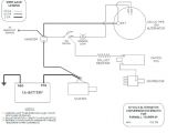 Pioneer Car Dvd Player Wiring Diagram Pioneer Car Dvd Player Wiring Diagram Best Of Pioneer Dvd Car Wiring