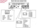 Pioneer Car Stereo Wiring Diagram Free Free Pioneer Wiring Diagrams Wiring Diagram Name