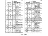 Pioneer Dxt X4869bt Wiring Diagram Pioneer Dxt X4869bt Wiring Diagram Wiring Library