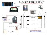 Piranha Dual Battery isolator Wiring Diagram How to Wire An Electric Fence Diagram