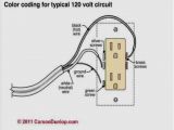 Plug socket Wiring Diagram 3 5 Mm Plug Wiring Diagram Black Wire Electrical Outlet Luxury Od 12