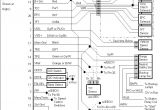 Pm710 Wiring Diagram Pm710 Wiring Diagram Wire Diagram