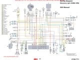 Polaris Scrambler 90 Wiring Diagram Polaris Sportsman Winch Wiring Diagram Free Download Schematic