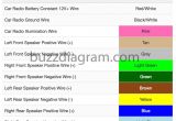 Pontiac G6 Wiring Diagram 2006 Pontiac G6 Wiring Diagram Wiring Diagram Center