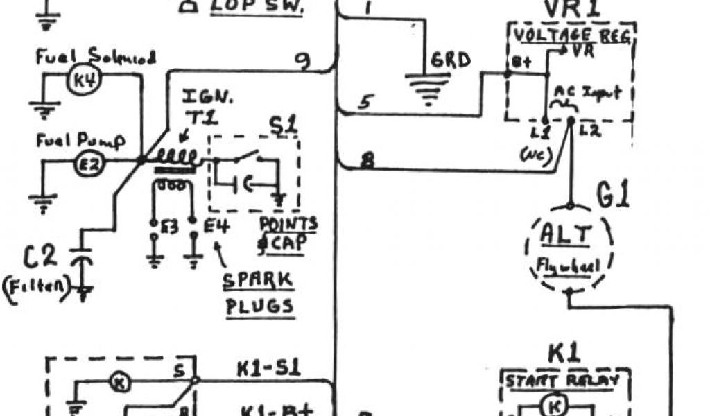 Predator 8750 Wiring Diagram Onan Wiring Schematic Wiring Diagram