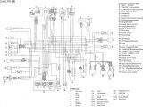 Pride Legend Scooter Wiring Diagram Pride Mobility Scooter Wiring Diagram Rascal Scooter Wiring Diagram