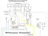 Race Car Switch Panel Wiring Diagram 512 X 469 Gif 33kb Diagram Of Body Relay Block 2000 Chevy S10 Blazer