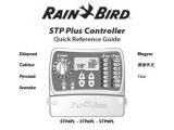 Rainbird Sprinkler Wiring Diagram Rain Bird Stp Plus Series Sprinkler Timer User Manuals and Instructions