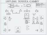 Range Rover L322 Wiring Diagram 2001 Land Rover Discovery Fuse Box Diagram Radio Wiring Basic O D 2