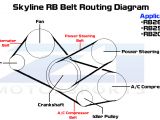 Rb20det Wiring Diagram Rb20det Engine Diagram Wiring Diagram Used