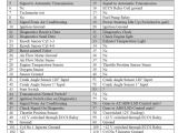 Rb25 Wiring Harness Diagram Rb25det Wiring Diagram Wiring Diagram Value