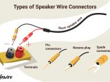 Rca Plug to Speaker Wire Diagram How to Connect Speakers Using Speaker Wire