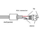 Rca Plug to Speaker Wire Diagram Rca Wiring Diagram Wiring Diagram Meta