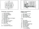 Relay Panel Wiring Diagram 2007 Maxima Fuse Diagram Wiring Diagram Operations