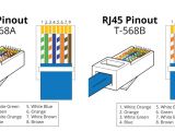 Rj45 Crossover Cable Wiring Diagram Patch Cable Vs Crossover Cable What is the Difference