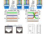 Rj45 Crossover Cable Wiring Diagram Wiring Diagram for Cat 5e Wiring Diagram Article Review