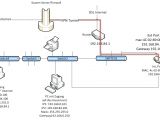 Rtd Wiring Diagram Electrical Wiring Diagram Building Page 462 Belrepetitor Info