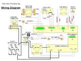 Ruff and Tuff Golf Cart Wiring Diagram Ruff and Tuff Golf Cart Brakes Golf Cart Golf Cart Hd Images