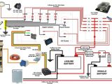 Ruff and Tuff Golf Cart Wiring Diagram Ruff and Tuff Golf Cart Controller Golf Cart Golf Cart Hd Images