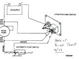 Rule Mate 1500 Wiring Diagram Rule Pumps Wiring Diagram Wiring Diagram