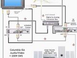 Rv Cable and Satellite Wiring Diagram Tv Cable Diagram Wiring Diagram Post