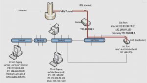 Rv Holding Tank Wiring Diagram Keystone Wiring Diagram Wiring Diagram Database
