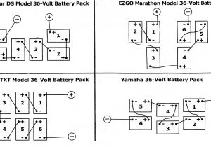 Scart Wiring Diagram 98 Ez Go Wiring Diagram Pdf Wiring Diagram Info