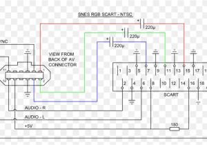 Scart Wiring Diagram Av Wiring Diagrams Wiring Diagram Centre