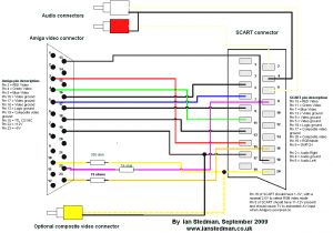 Scart Wiring Diagram Av Wiring Diagrams Wiring Diagram Centre