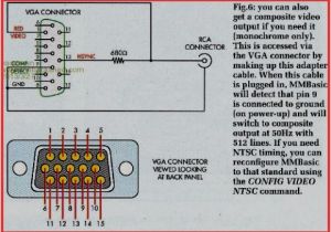 Scart Wiring Diagram Av Wiring Diagrams Wiring Diagram Centre