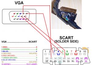 Scart Wiring Diagram Vga Wiring Diagram Colours Wiring Diagram Basic