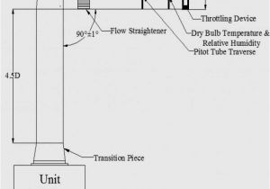 Schematic Diagram Of House Wiring Cat 5 Wire Diagram Ethernet Wiring Diagrams