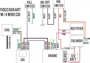 Scooter Wiring Diagram Electrical System Scooter Wiring Diagram Blog Wiring Diagram