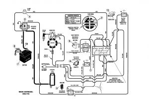 Scotts Riding Lawn Mower Wiring Diagram Dynamark Wiring Diagram Wiring Diagram Post