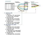 Security Camera Wiring Diagram Wiring Camera Diagram Security Sc21a Wiring Diagrams Schema