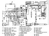 Shovelhead Starter Relay Wiring Diagram Basic Harley Wiring Diagram Wiring Diagram Database