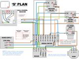 Siemens G120 Wiring Diagram Simple Central Heating Wiring Diagram New Central Heating Wiring