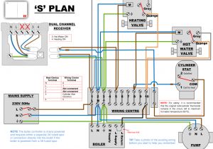 Siemens G120 Wiring Diagram Simple Central Heating Wiring Diagram New Central Heating Wiring