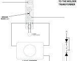 Siemens G120 Wiring Diagram Sinamics G120 Wiring Diagram 1 Wiring Diagram source