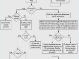 Simple Electrical Wiring Diagrams Electrical Circuit Diagram House Wiring Simple Open Circuit Diagram