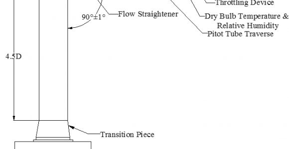 Simple Wiring Diagram for House Ceiling Light Wiring Diagram Lovely Household Electrical Wiring