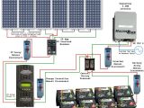 Solar Panel Charge Controller Wiring Diagram solar Power System Wiring Diagram Electrical Engineering Blog