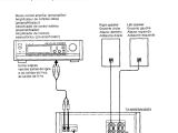 Sonos Connect Amp Wiring Diagram sony Ta N55es Defekt Verstarker Receiver Hifi forum