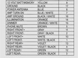 Sony Head Unit Wiring Diagram sony Stereo Wiring Diagram Wiring Diagram Datasource