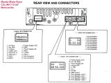 Sony Stereo Wiring Diagram sony Xplod Radio Wiring Diagram Albertasafety org