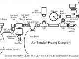 Square D Motor Starter Wiring Diagram Figure 59 Pressure Switch Adjustment Diagram Wiring Diagram Show